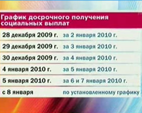 Выплата пенсии пенсионерам - фото из сайта www.1tv.ru