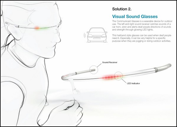 "Тревожные очки" для глухих