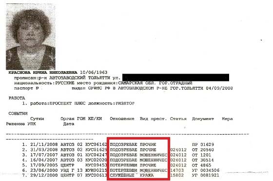 История с криминальным душком Тольяттинского ВОГ История с криминальным душком Тольяттинского ВОГ