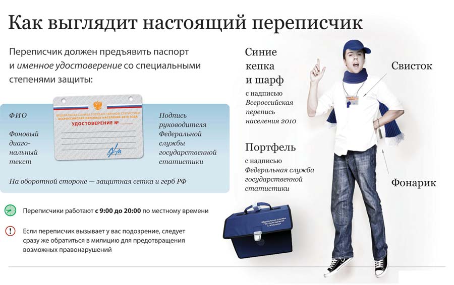 Так выглядит настоящий переписчик Так выглядит настоящий переписчик