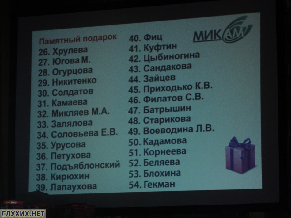 54 участника получили памятные подарки 54 участника получили памятные подарки