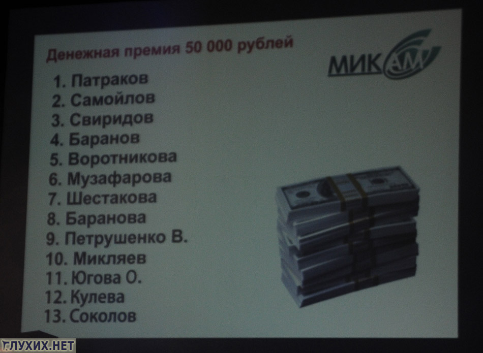 Активисты получили денежную премию в размере 50 тысяч рублей Активисты получили денежную премию в размере 50 тысяч рублей